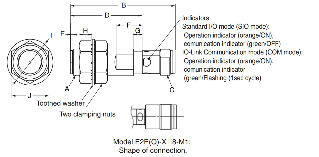 ft-1-e2e-x8mc-omron-pahc-automação