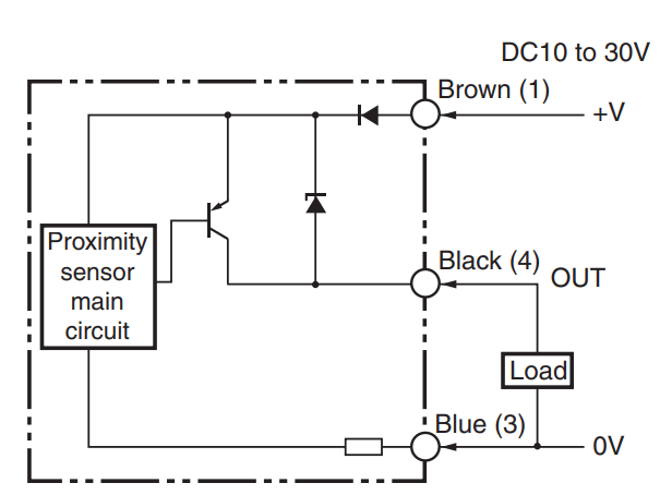 ft-2-e2e-x8mc-omron-pahc-automação