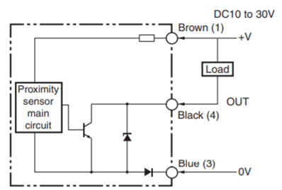 npn-omron-pahc-automação