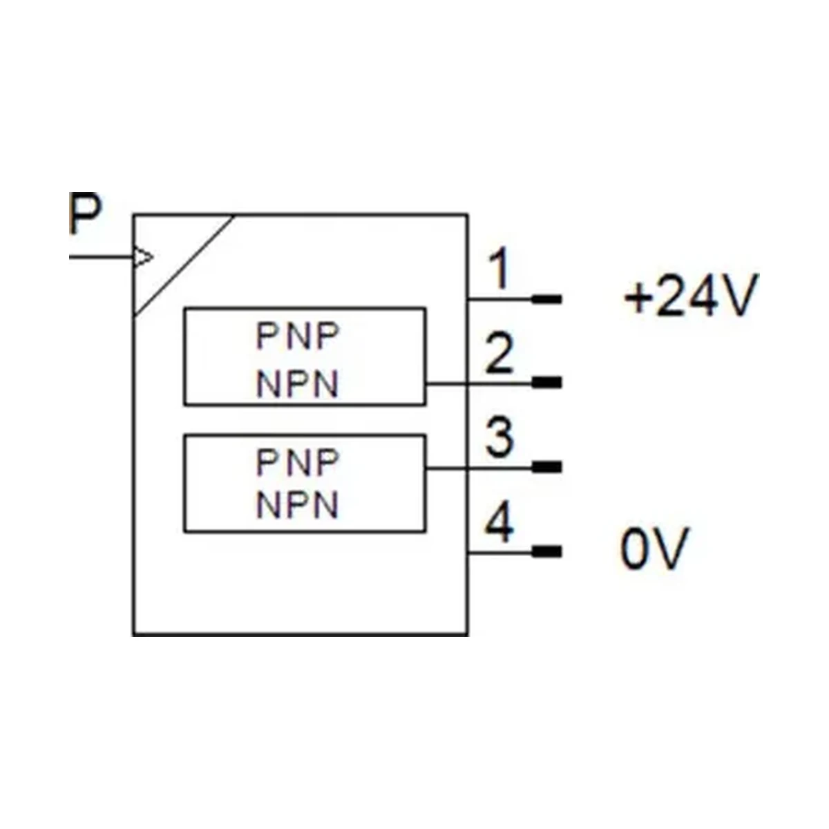 Dimensional Sensor SPAN-P10R-G18M-PN-PN-L1 FESTO PAHC Automação